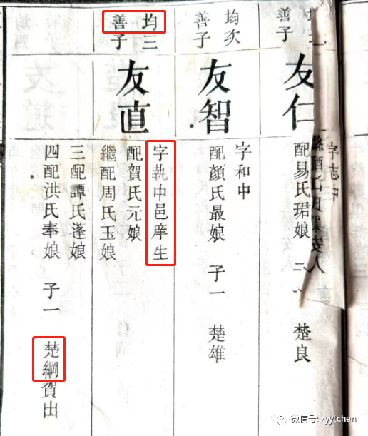 攸县《东门陈氏》与《鸾山陈氏》：两个陳論