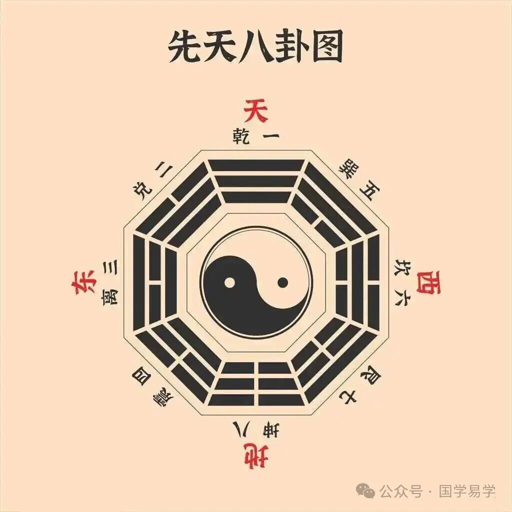 怎么知道当元哪里旺山旺水