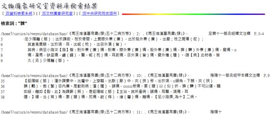 硕博联盟丨古籍文献的检索与利用