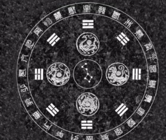 如何通过八字判断配偶远近？如何通过八字谈配偶年龄