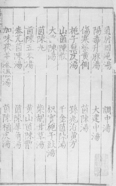 《伤寒蕴要全书》6卷/彭用光撰 2卷