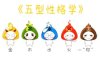 五行面相学，你是哪种体型？