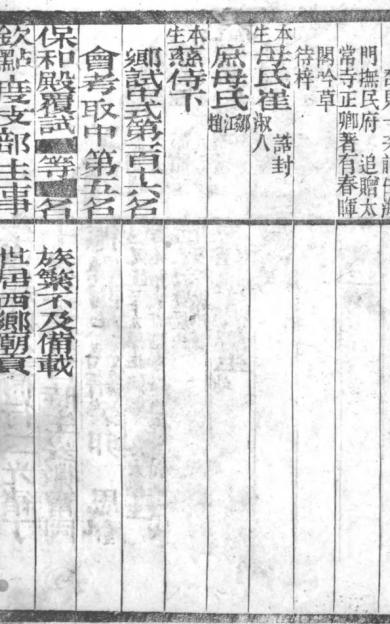 《举贡考职同年齿录》