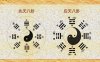 天地交泰玄枢论——先天后天八卦辨微