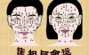 面部常见痣相的吉凶意义！
