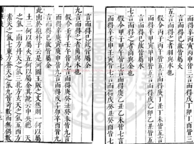 《补笔谈》沈括传世著作的续补版本