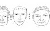 相貌：看五行性情