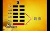 《周易》里的“七日来复”究竟是什么意思？卦爻辞里有答案！