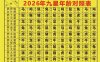 2026年正确躲顺星忌星的方法，及九星照命解法与应用（附躲星时间与方向）