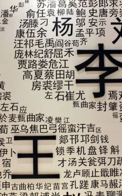 取个好名字可是大有学问