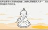 如何通过八字中的五行旺衰与寒暖燥湿，判断命主可能罹患的疾病类型与发病时机？