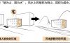 财格败于‘财轻比重’时，大运流年出现怎样的干支组合才能逆转败局恢复成格