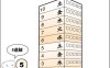 若年柱或月柱出现辛金正官，正官生印，这一组合如何影响甲木日主的格局层次