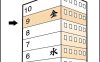 丙火日主逢壬水七煞，地支子辰半合水局，若大运顺行木地，印绶能否有效化煞生身