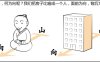 当流年与大运天克地冲时，应如何提前化解或减轻不利影响？