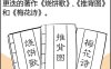 命局中刑、冲、克、合、害同时出现时，如何判断它们之间的作用次序与最终吉凶？