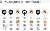 女命八字纯阴且官杀混杂，婚姻宫逢冲时如何化解
