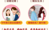 壬水日主，四柱无火，地支申子辰三合水局，大运顺行西方金地，此命是否构成金白水清