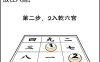 若某人八字日主为甲木，生于酉月，月令七杀旺而透干，年柱见戌亥空亡，七杀正好落在空亡位置，此时应如何重新评估七杀对日主的压力，取用神是否仍优先制杀