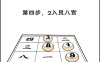 日坐羊刃的八字，哪些流年需防意外血光？