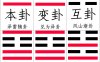 当八字纯阴或纯阳时，如何通过纳音和神煞辅助判断其对性情极端或孤寡的影响