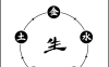 原局若出现子午冲，印星受损，命主易患哪些与肾水、肝木相关的疾病