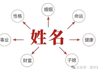 女性起名禁用字